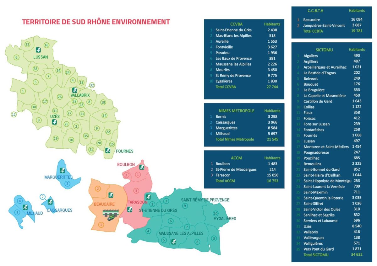COVID-19 : les consignes de tri durant l'épidémie un appel du syndicat Sud Rhône Environnement (Beaucaire) Carte territoire 2020 SRE
